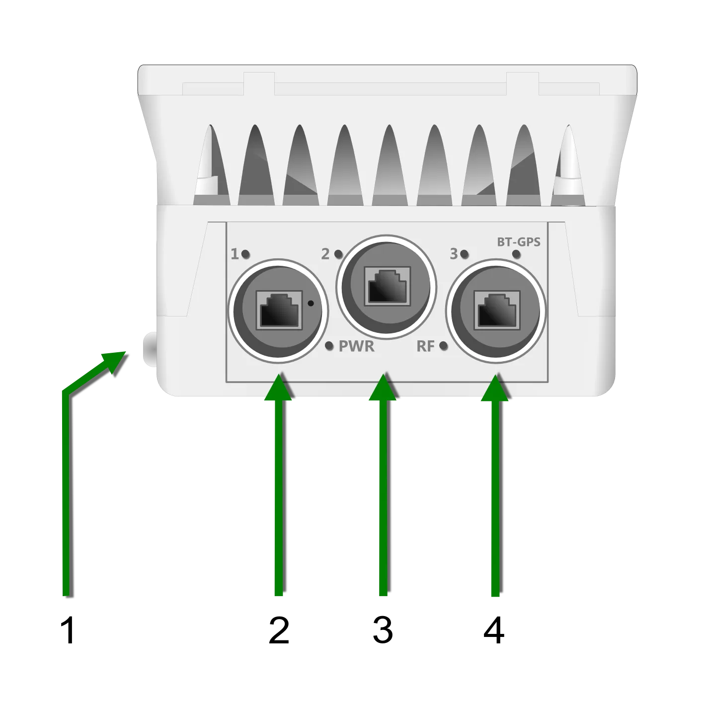 IDU CTR-8312 - Schnittstellen